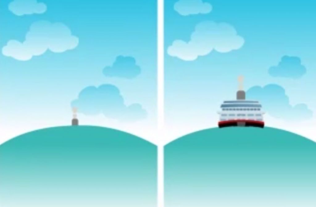 Gemi Çok Uzaktayken Neden Sadece Direğini Görürüz? Gemi Çok Uzaktayken Neden Sadece Direğini Görürüz?